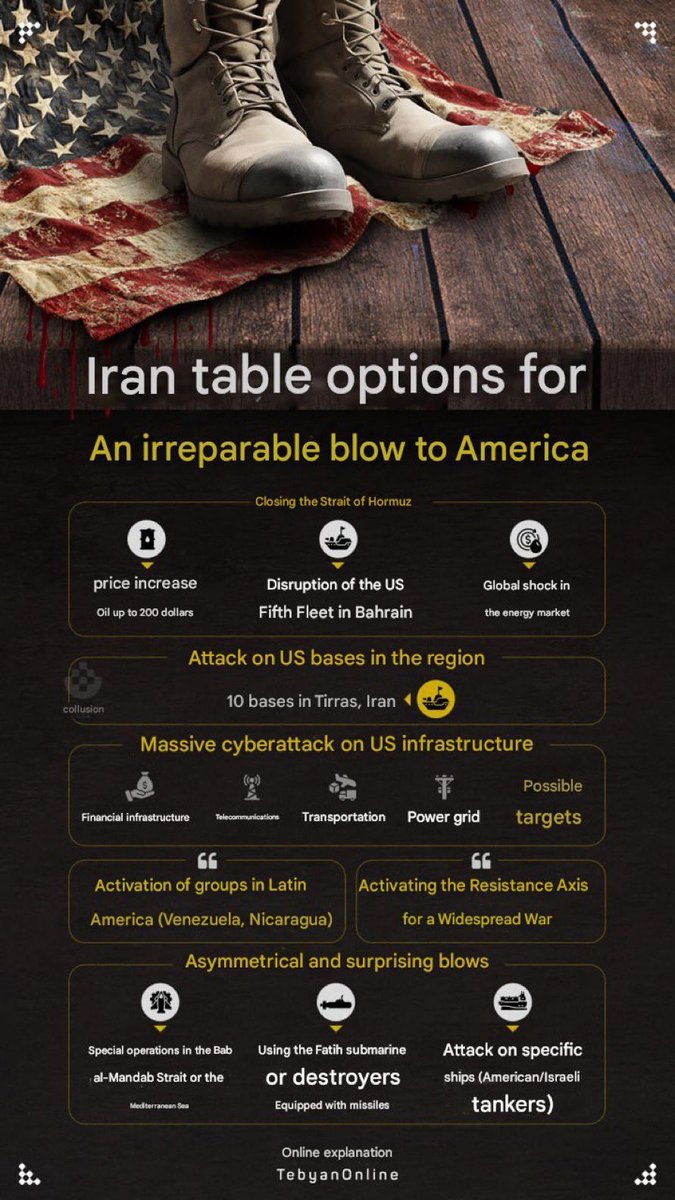Iran's Shocking Military Retaliation Plans Leaked by Mehr News!