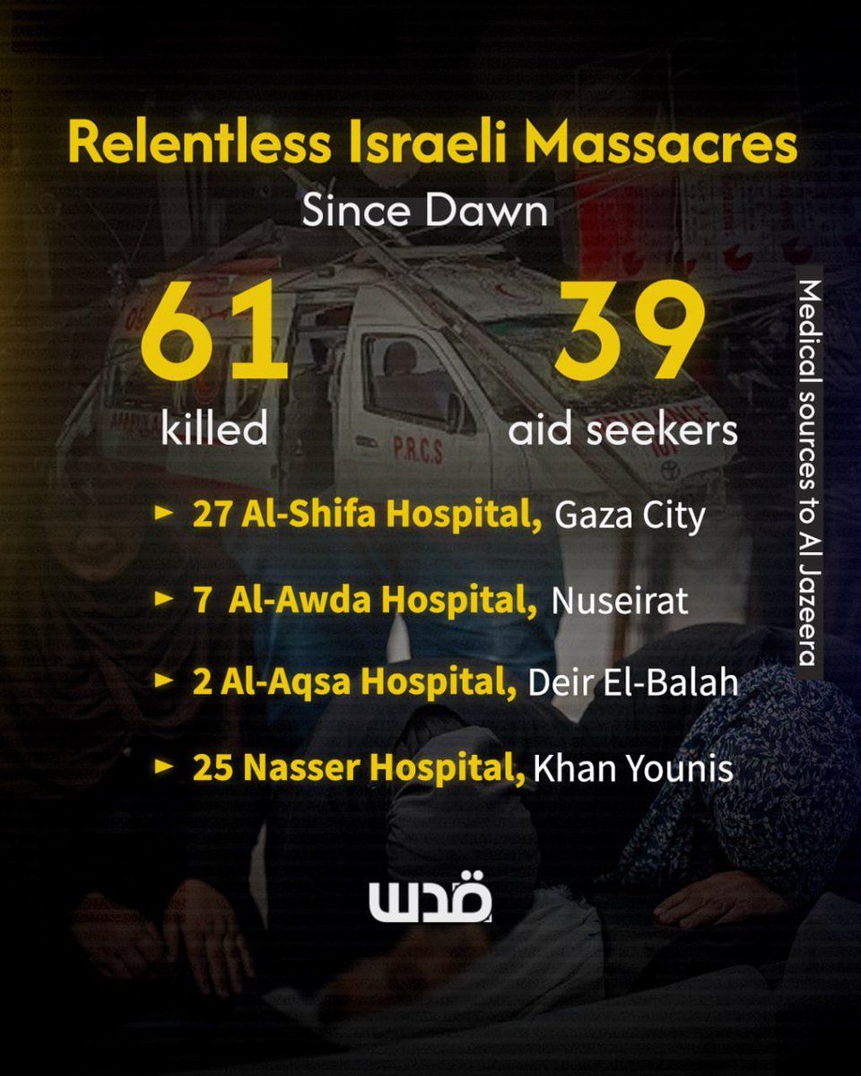 Israeli Army's Controversial Strike: 61 Palestinians Dead in Gaza