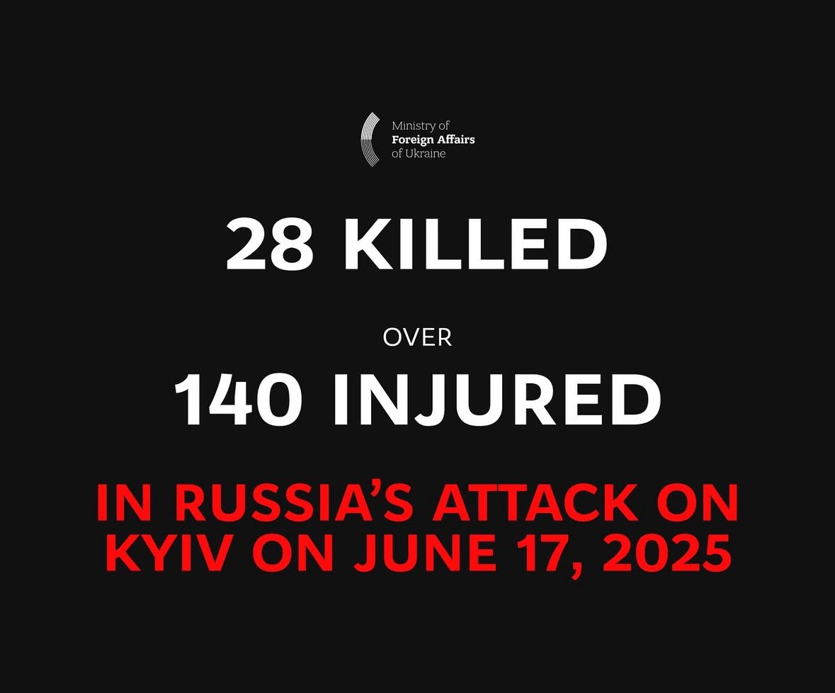 Kyiv Devastation: 28 Lives Lost as World Remains Silent on Russian Assaults