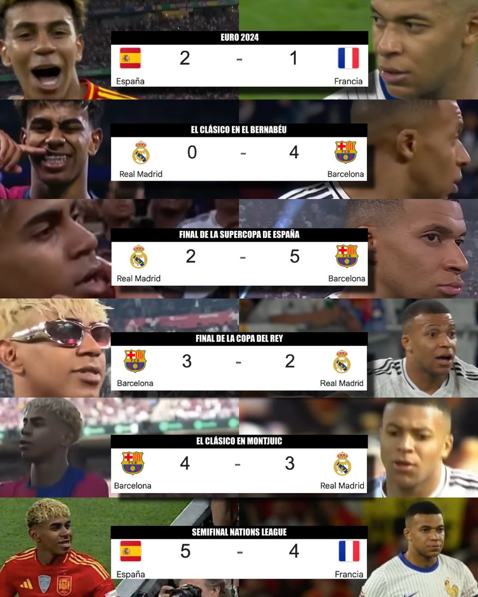 Lamine Yamal's Shocking Dominance Over Mbappé Ignites Debate!