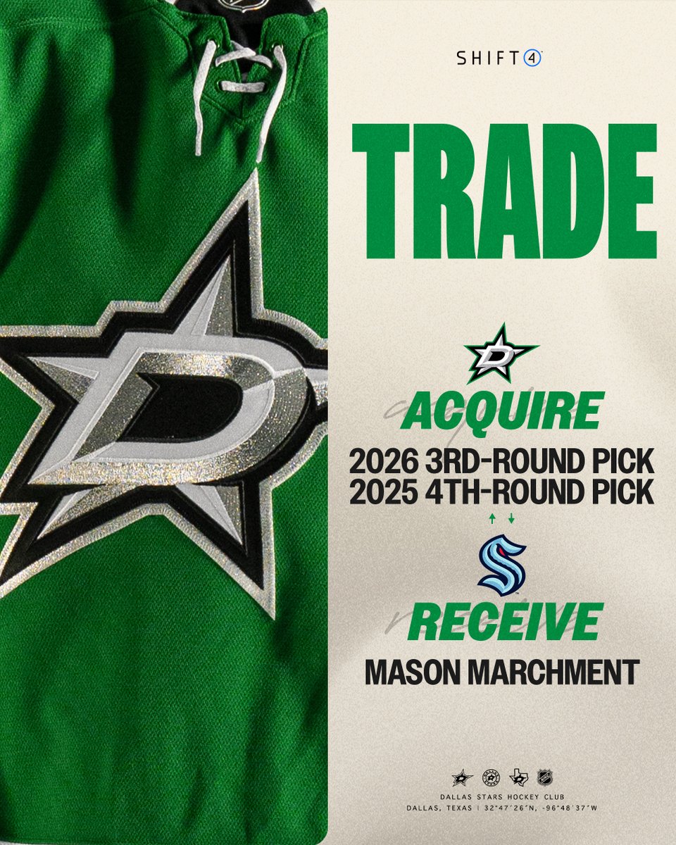 Marchment to Kraken: Trade Ignites Heated NHL Debate Over Draft Picks!
