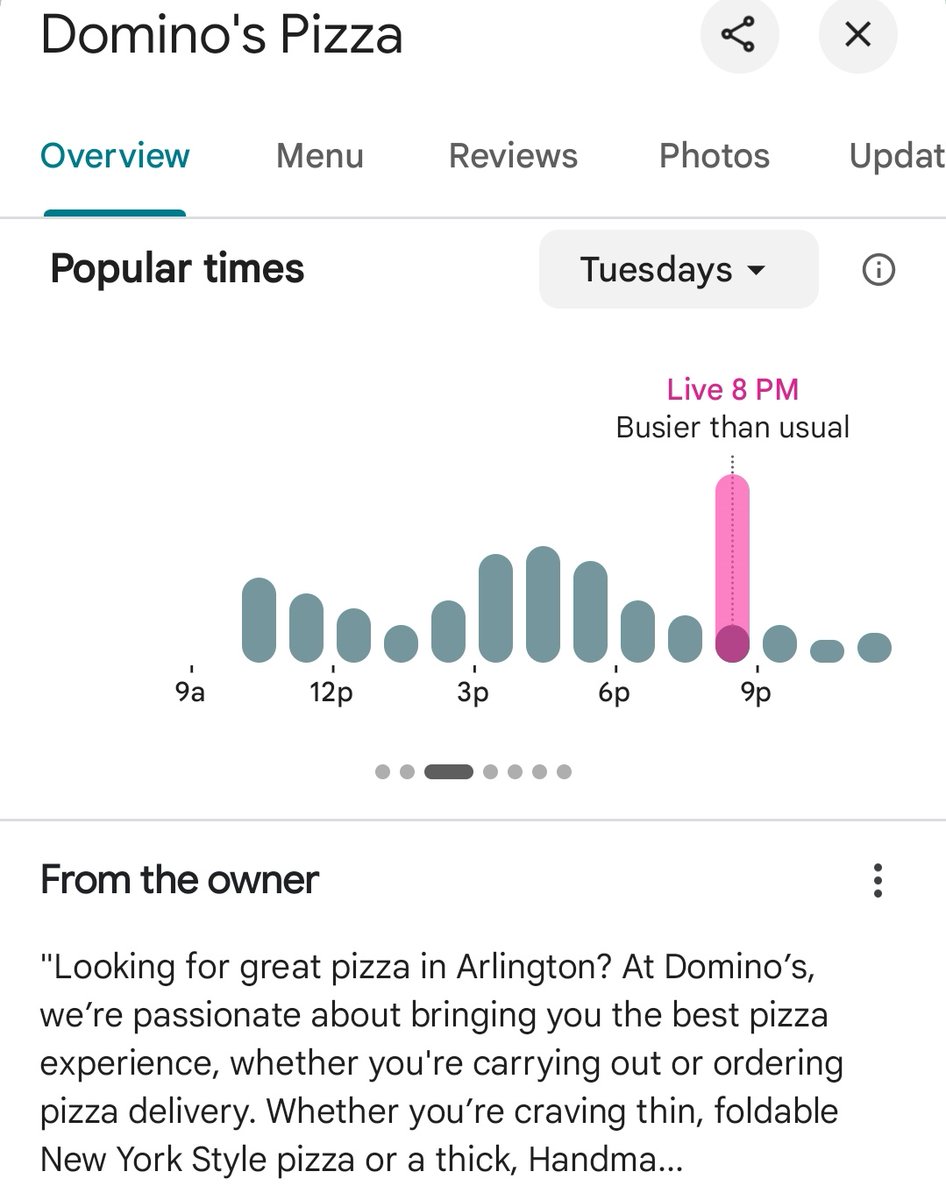 Massive Pizza Rush Near Pentagon Sparks National Security Fears!