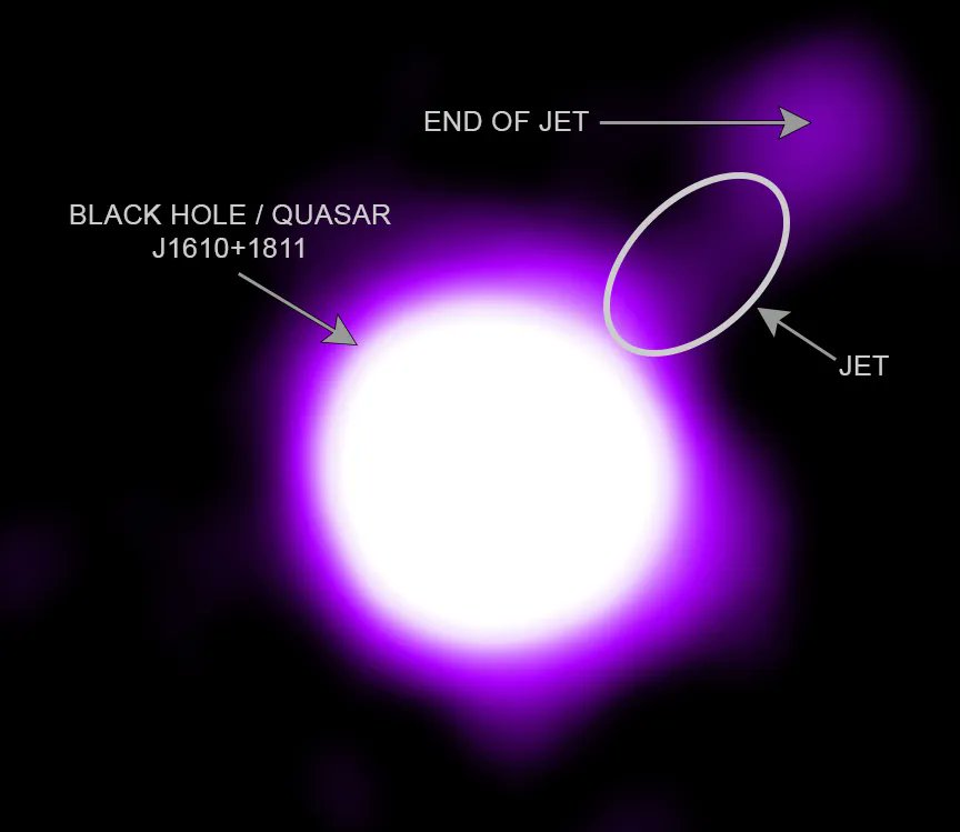 Massive X-ray Jets from Ancient Quasars Challenge Our Universe's History!