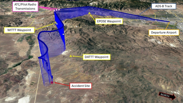 NTSB Report Blames Pilot Error in Stagecoach Air Disaster!