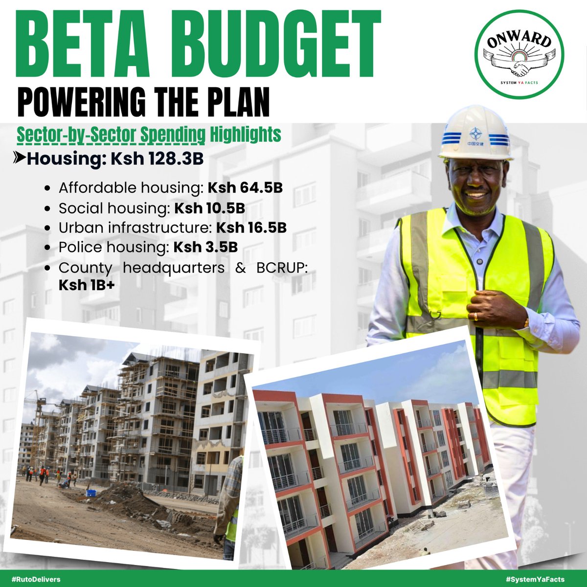 Outrage as Ksh 3.5B for Police Housing Diverts Funds from Needs!