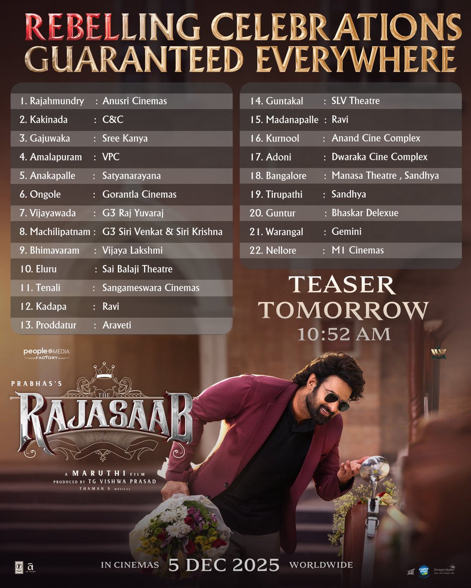 Rebel Star Prabhas Returns: Teaser Sparks Controversy and Hysteria!