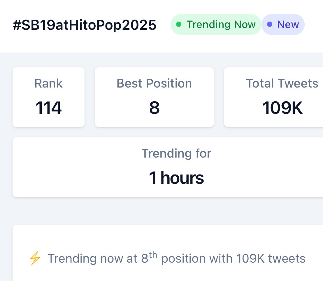 SB19 Sparks Outrage: Fans Clash Over Controversial HitoPop 2025 Plans!