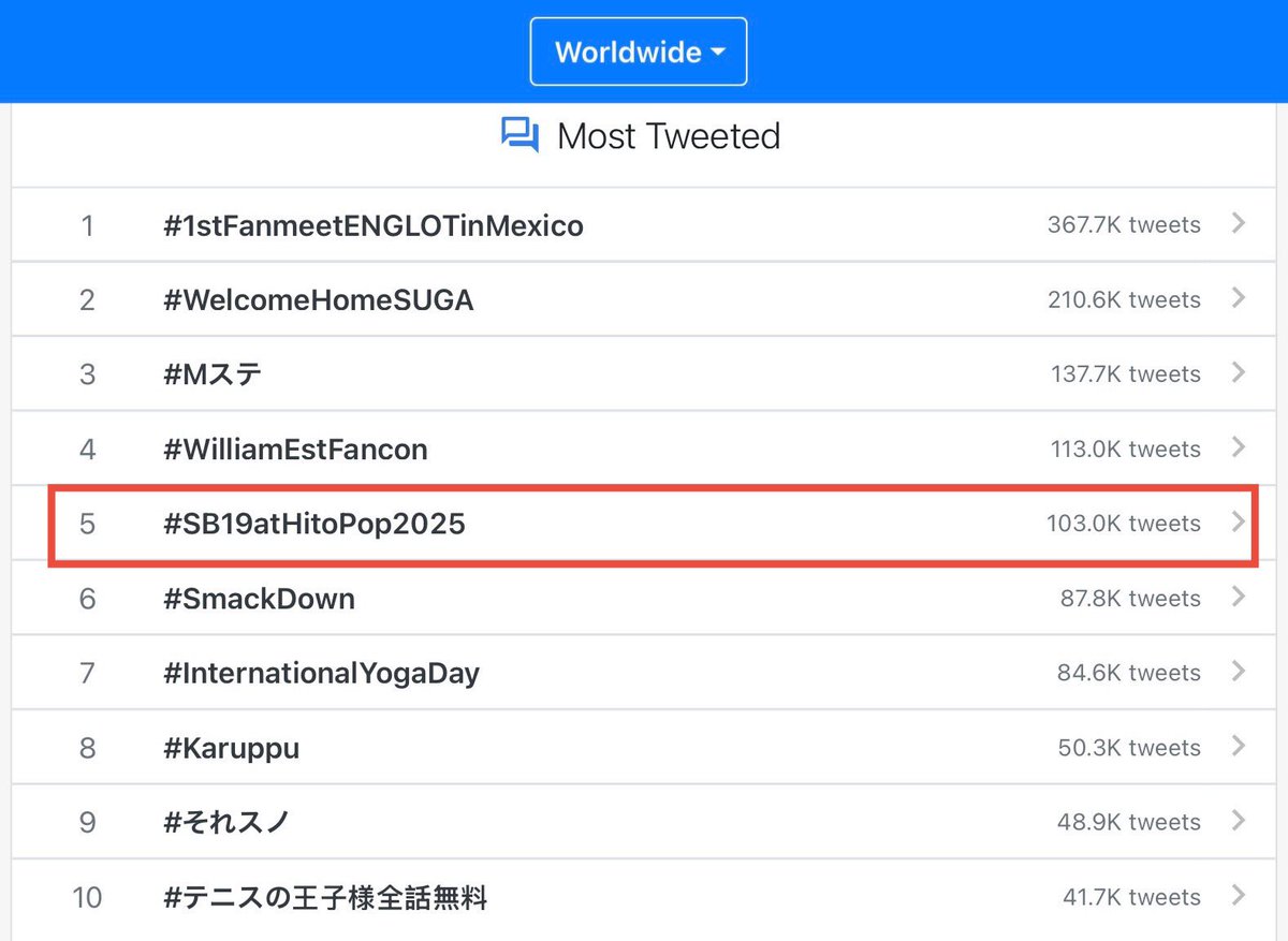 SB19's Shocking HitoPop 2025 Performance Sparks Outrage Worldwide!