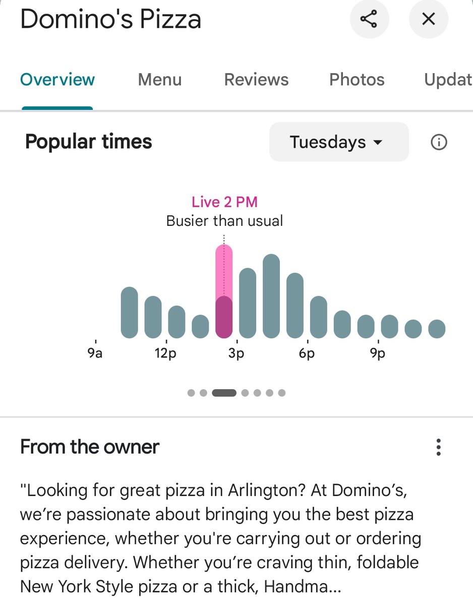 SURGE in Pizza Traffic Near Pentagon Sparks National Debate!