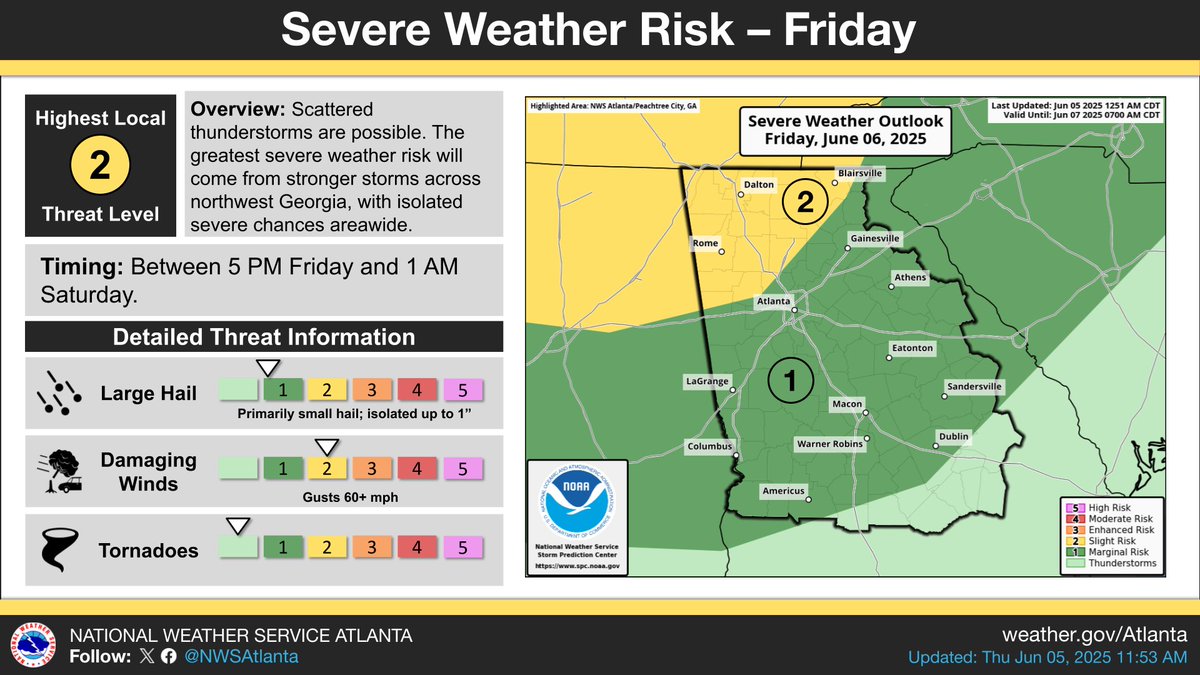 Severe Storms Threaten North Georgia: Are We Prepared for Chaos?