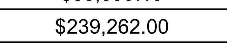Shocking $240K Bonuses in May! Is Fix Up Gamblor a Scam?