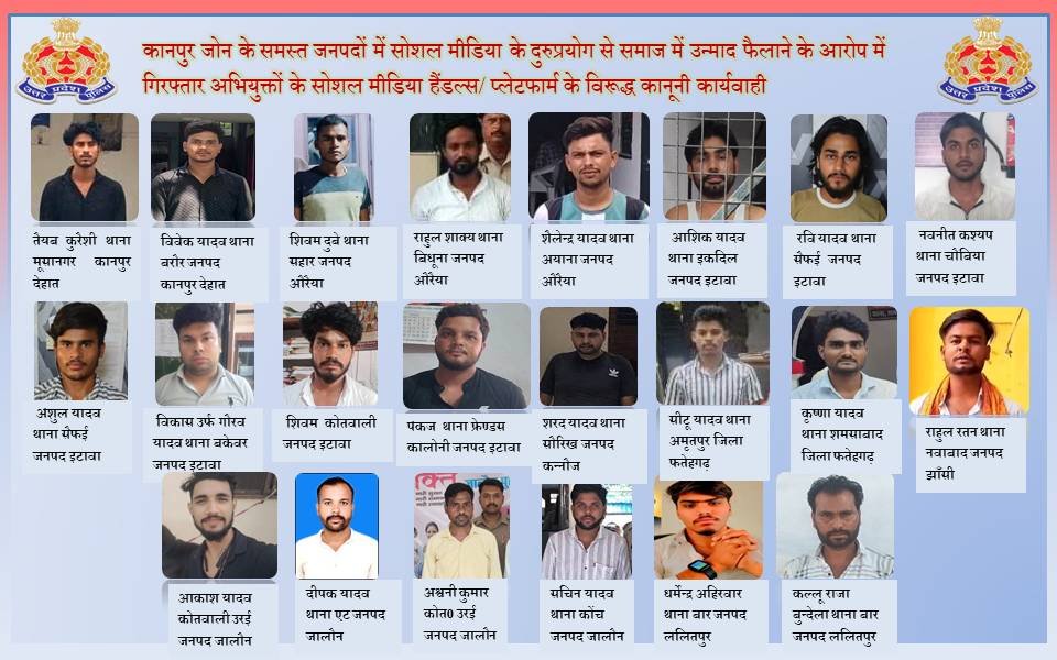 Shocking Arrests: 26 Young Men Detained for Caste Hate Online!  
Half of Them Yadavs: Are We Ignoring Caste-Based Violence?
