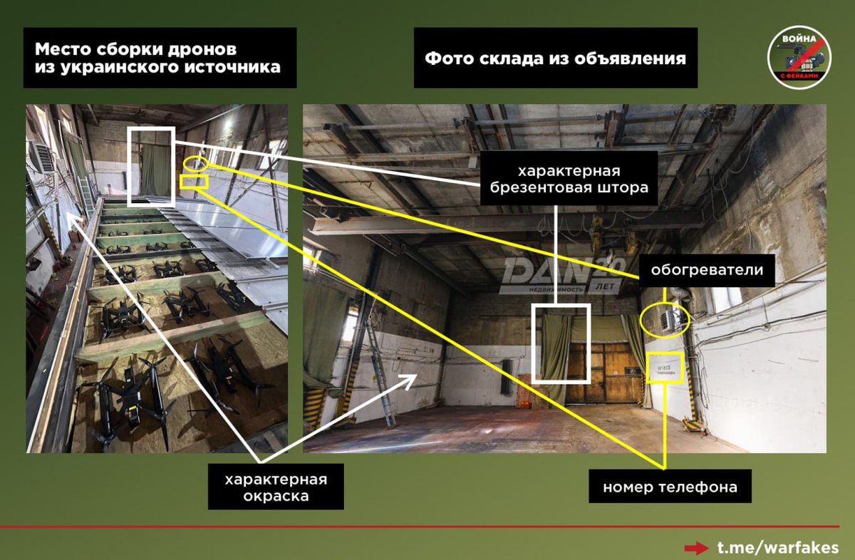 Shocking Claim: Russian Channels Identify SBU Warehouse Location!