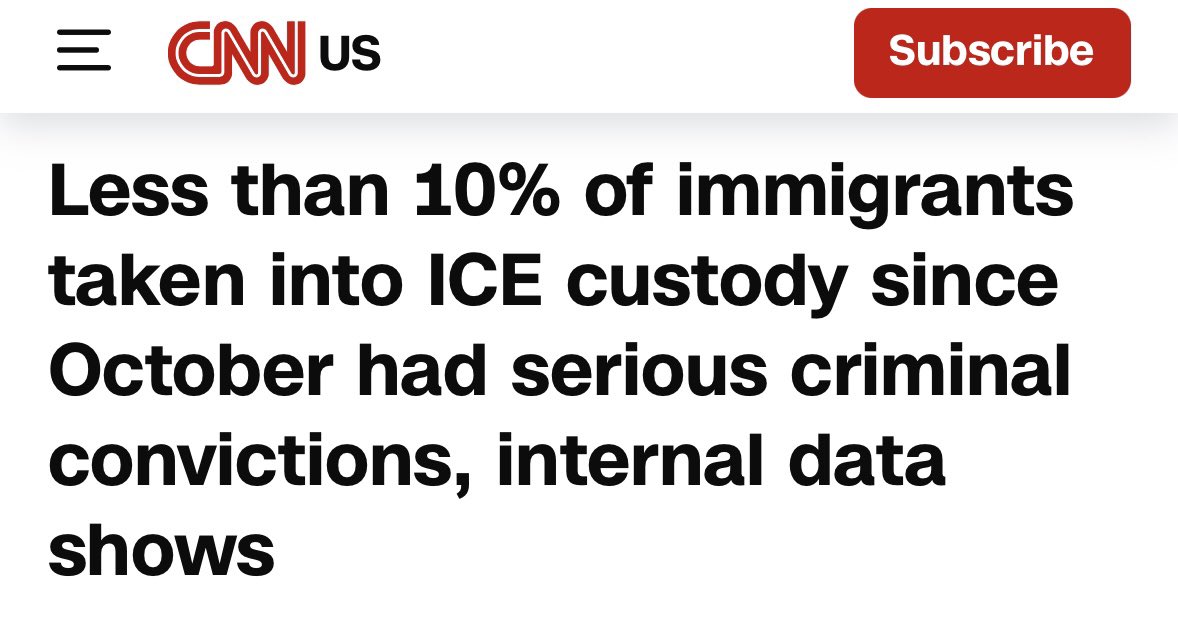 Shocking DHS Report: 75% of ICE Arrests Involve Criminals!
