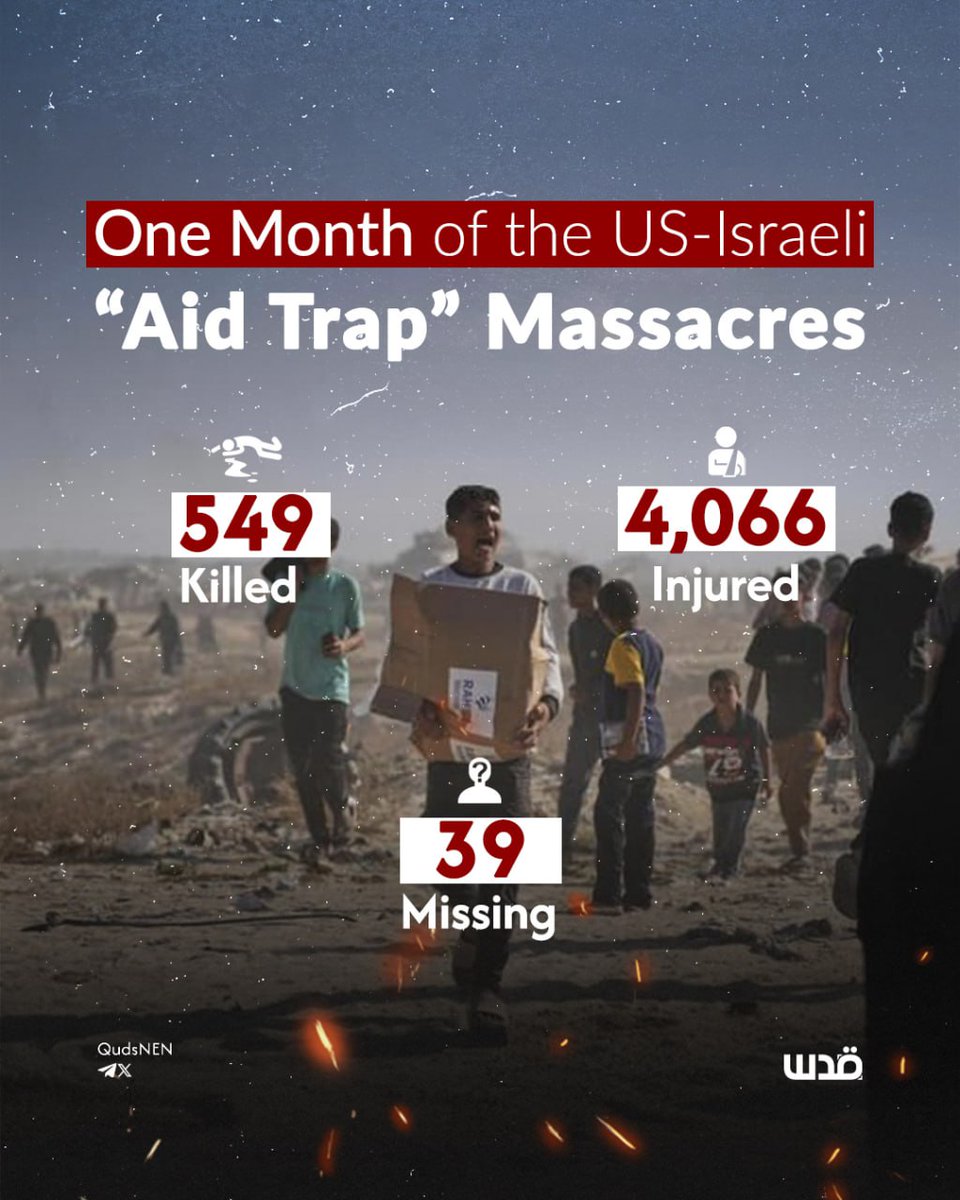 Shocking Death Toll: Israeli Forces Kill 549 Starving Palestinians!