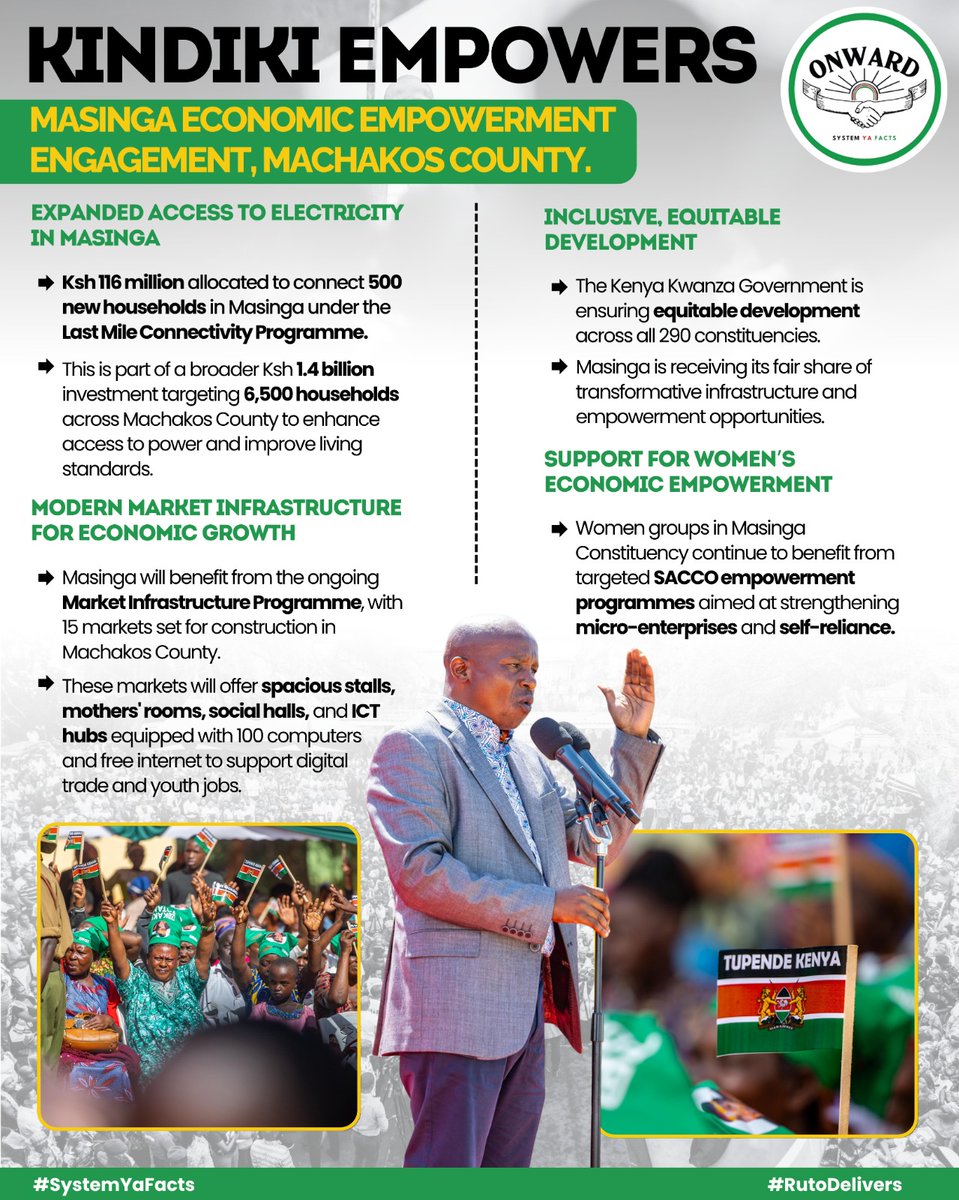 Shocking Energy Revolution: 600 Homes in Kangundo to Get Power!