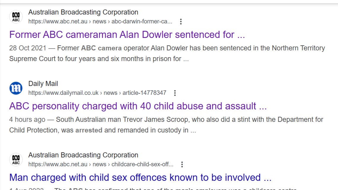Shocking Revelations: ABC Employs Multiple Paedophiles in Culture of Silence