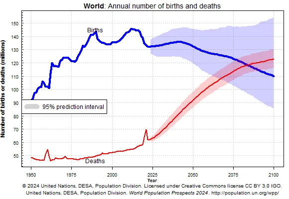 Shocking Rise in Health Issues: Are Vaccines to Blame?