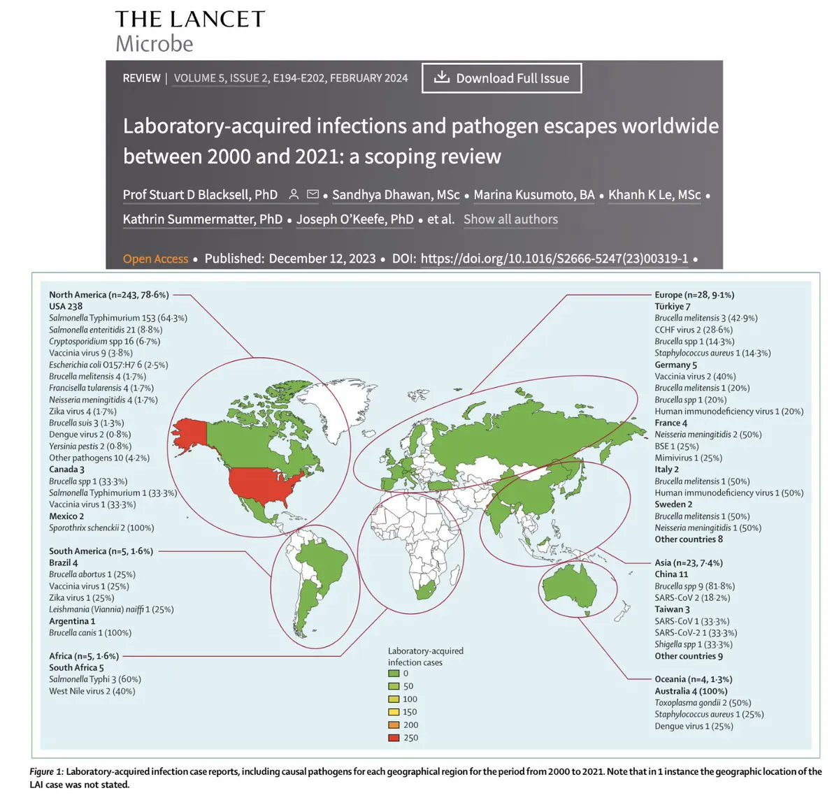 Shocking Study: 14 Lab Leaks Annually—Ban Gain-of-Function Now!