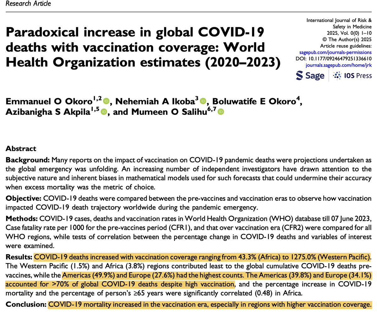 Shocking Study: Vaccines Linked to Surge in COVID Deaths!