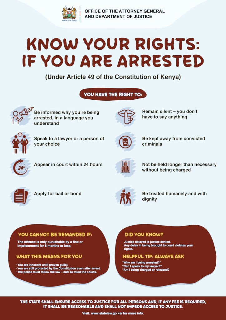 Shocking Truth: Know Your Rights If Arrested—What They Hide!  
Share, Retweet, and Save This Essential Guide Now!