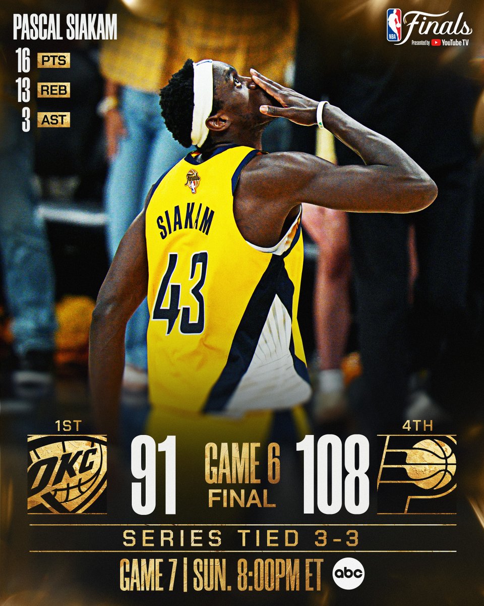Shocking Upset: Pacers Stun Raptors, Set Stage for Game 7 Showdown!