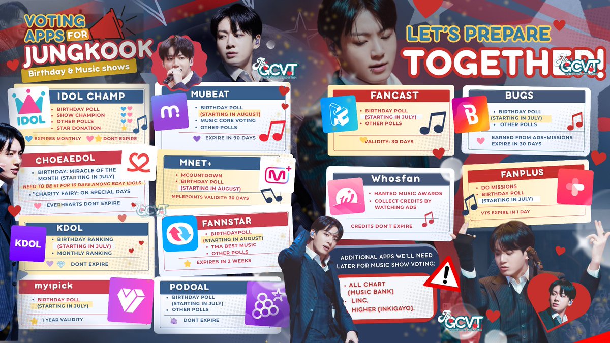 Shocking Voting Apps Exposed: iKpop's Promises Are Lies!
