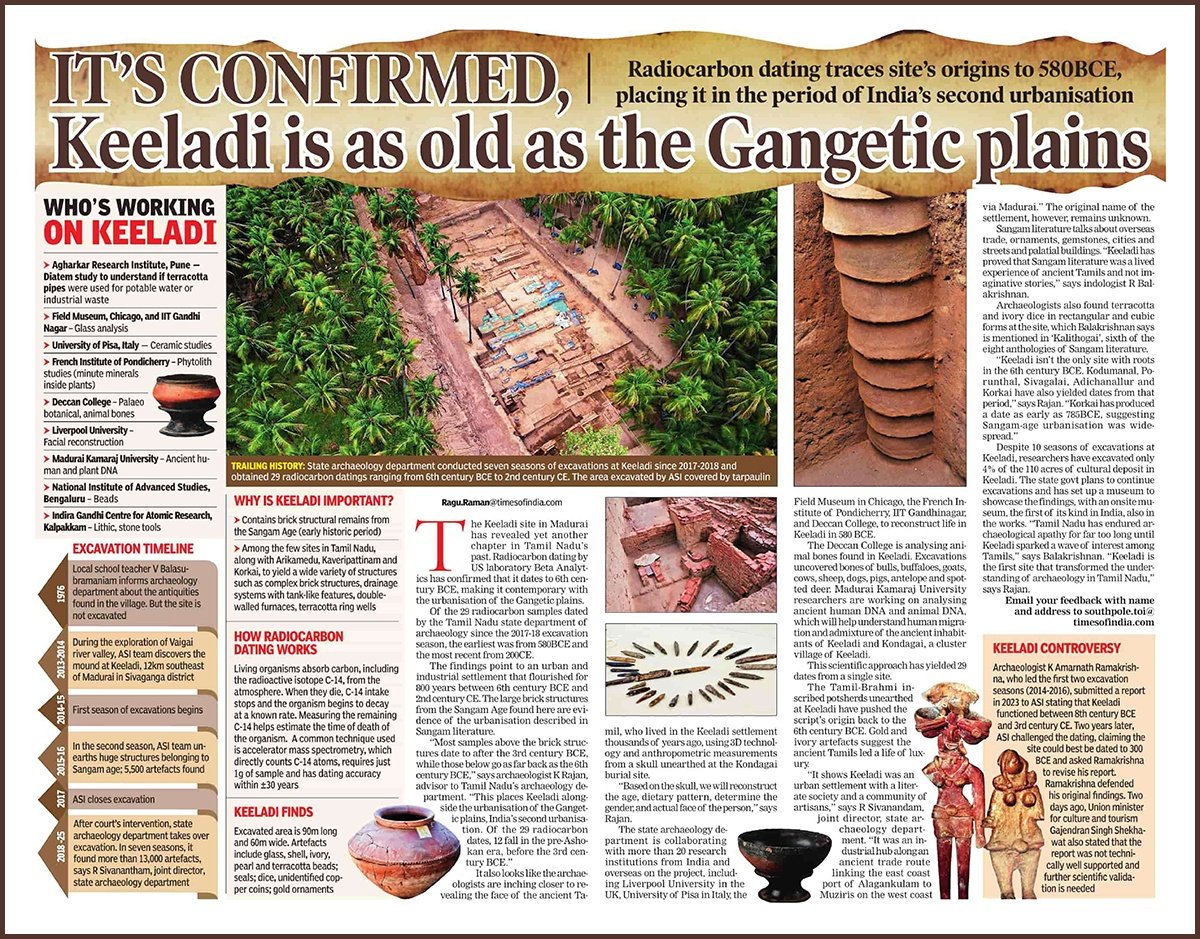 Skeptics Challenge Keezhadi Findings: Demands for Evidence Ignite Controversy!