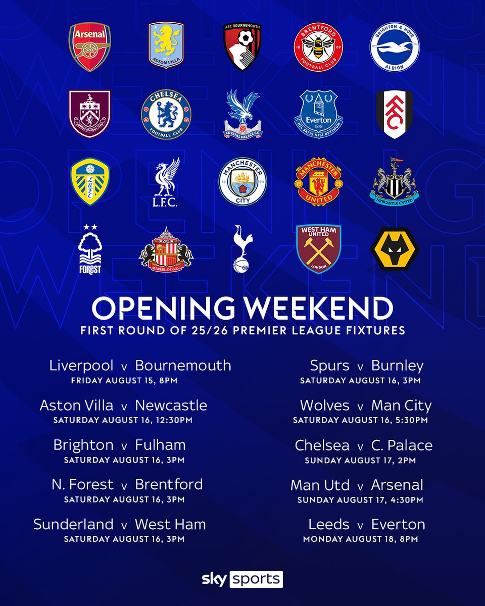 Sky Sports' Controversial Premier League Deal: Is Football's Future at Stake?