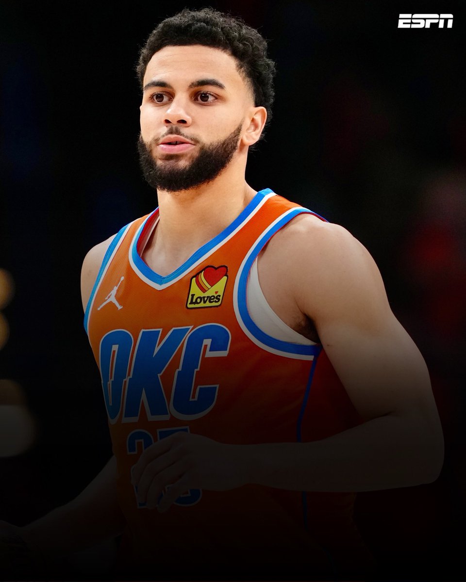 Thunder's Shocking Move: $9M Deal for Ajay Mitchell Sparks Outrage!