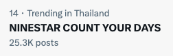 Trending in Thailand: Siripun's Shocking Hair Loss Sparks Outrage!  
NINESTAR COUNT YOUR DAYS - Time for Change!