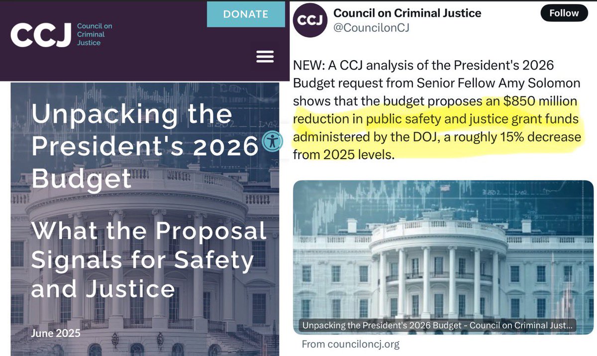Trump and GOP Move to Defund Police: Outrage Erupts Nationwide!