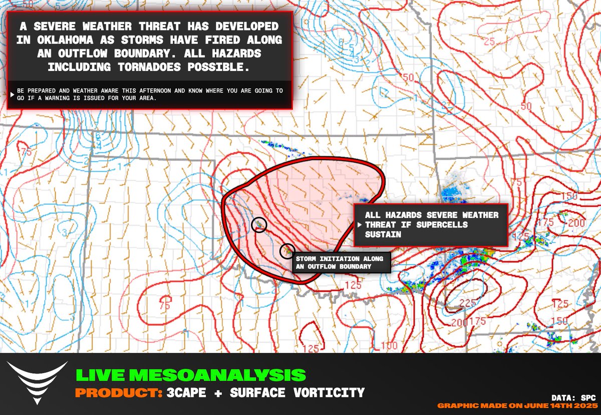 Unstable Outflow Boundary Sparks Tornado Threat in Oklahoma!