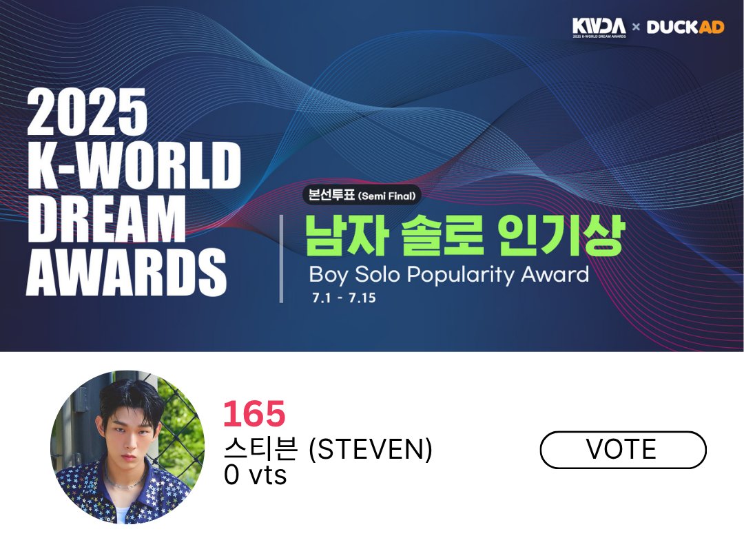 VOTING ALERT: STEVEN's Shocking Nomination Sparks Heated Debate!