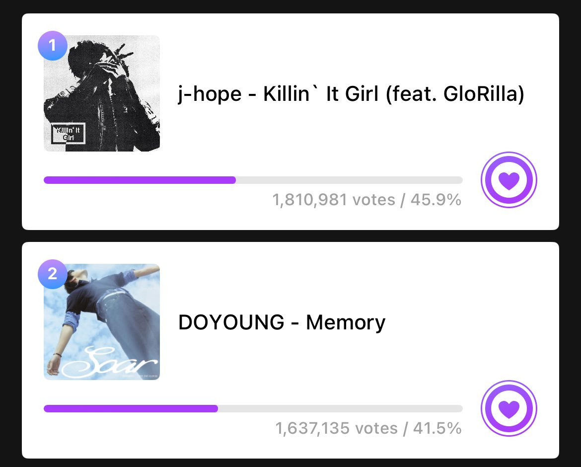 Vote Now: Will "Killin’ It Girl" Spark Outrage at Music Core Showdown?