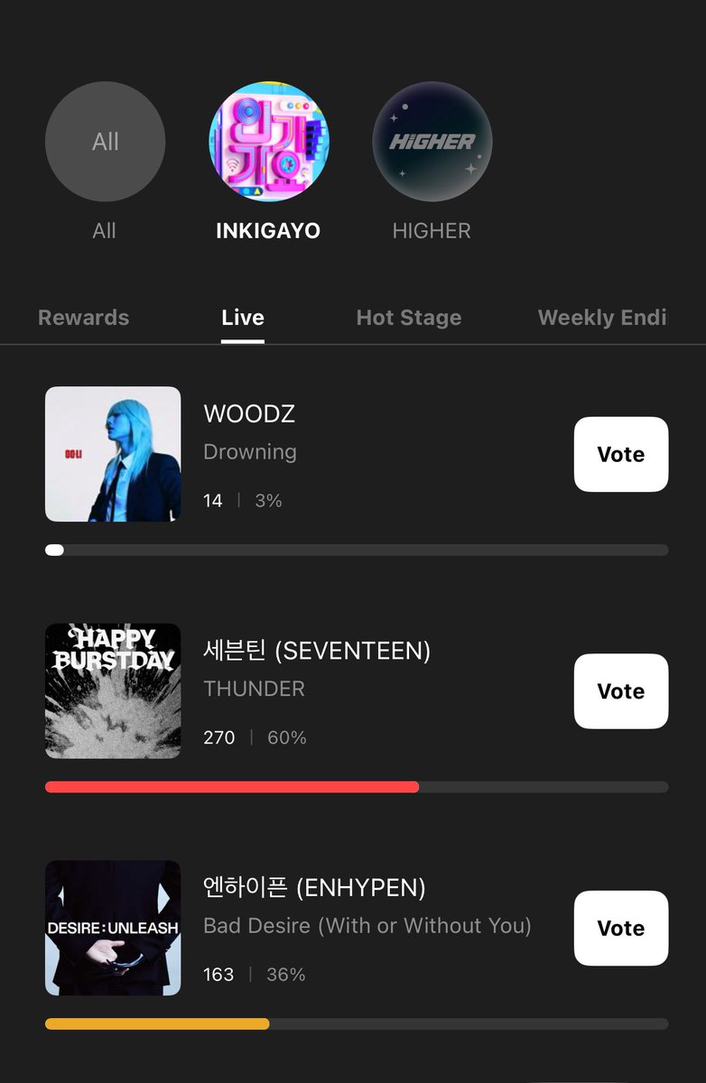 Voting Scandal? ENGENEs Exploit SBS Inkigayo’s Live Voting NOW!