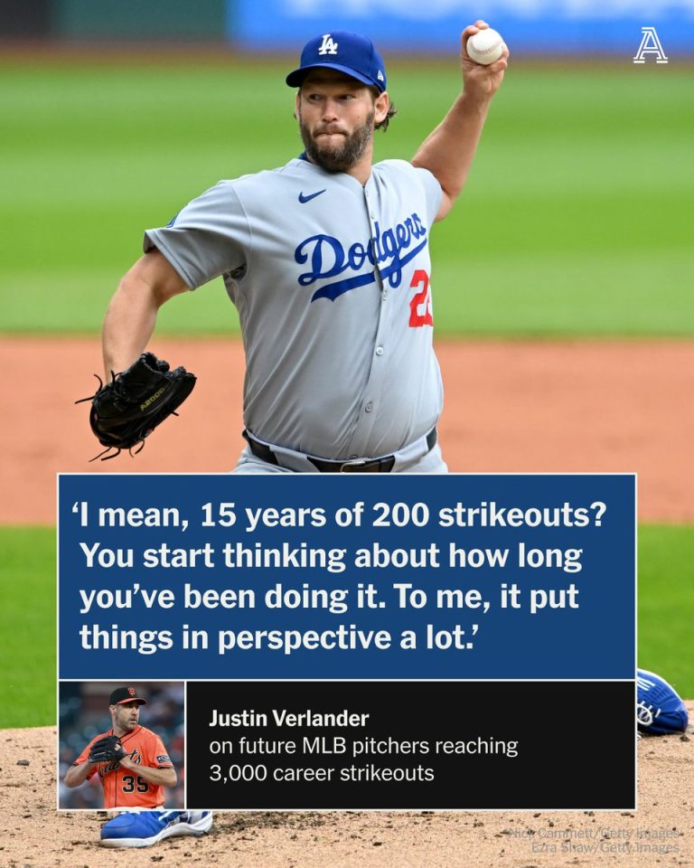 After Kershaw, Is 3,000 Career Strikeouts a Dying Dream?