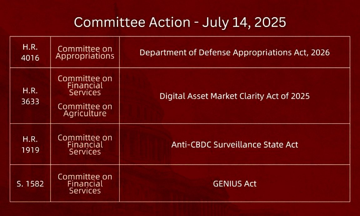 BREAKING: Crypto Bill Vote Tomorrow—Will It Change Everything? —  Crypto legislation update, U.S. House vote tomorrow, Cryptocurrency bill passage prediction