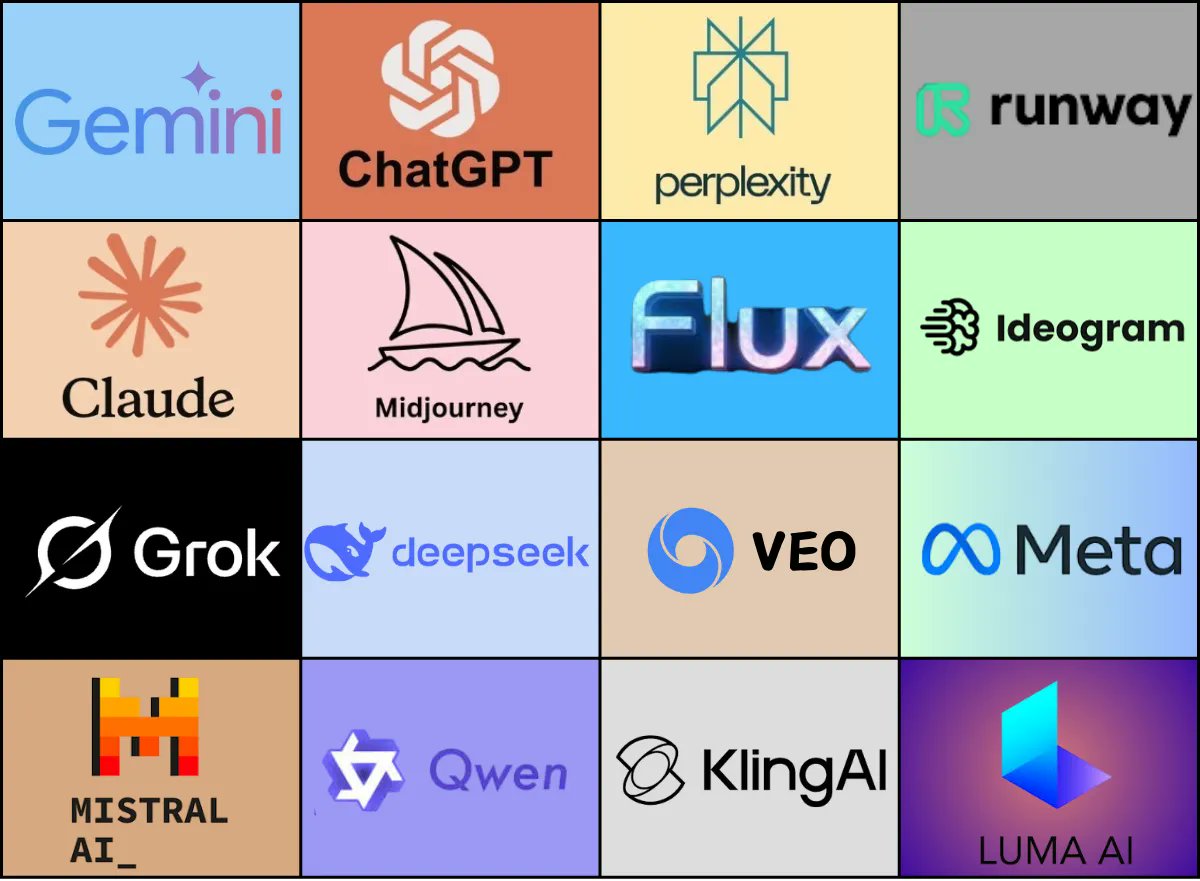 🚨 BREAKING: GlobalGPT Launch Sparks Outrage Over AI Dominance!