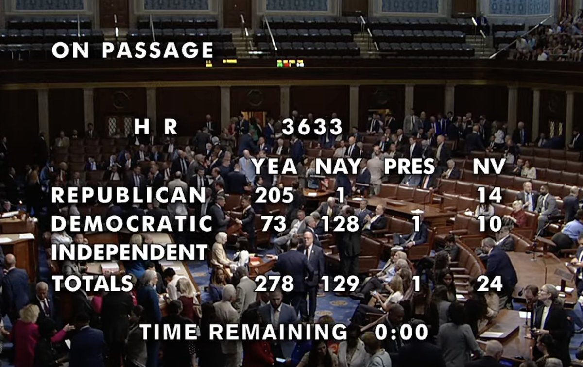BREAKING: US House on Verge of Crypto Revolution! —  crypto regulation updates, US Congress cryptocurrency legislation, Clarity Act 2025 news