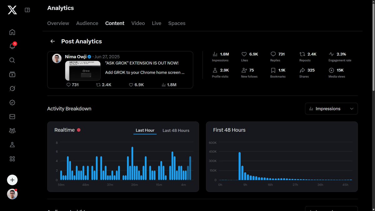 BREAKING: X's "REALTIME" Analytics Sparks Outrage Over Privacy!