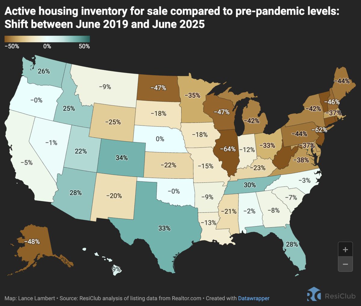 Breaking: 10 States Defy Norm, Housing Inventory Surges!