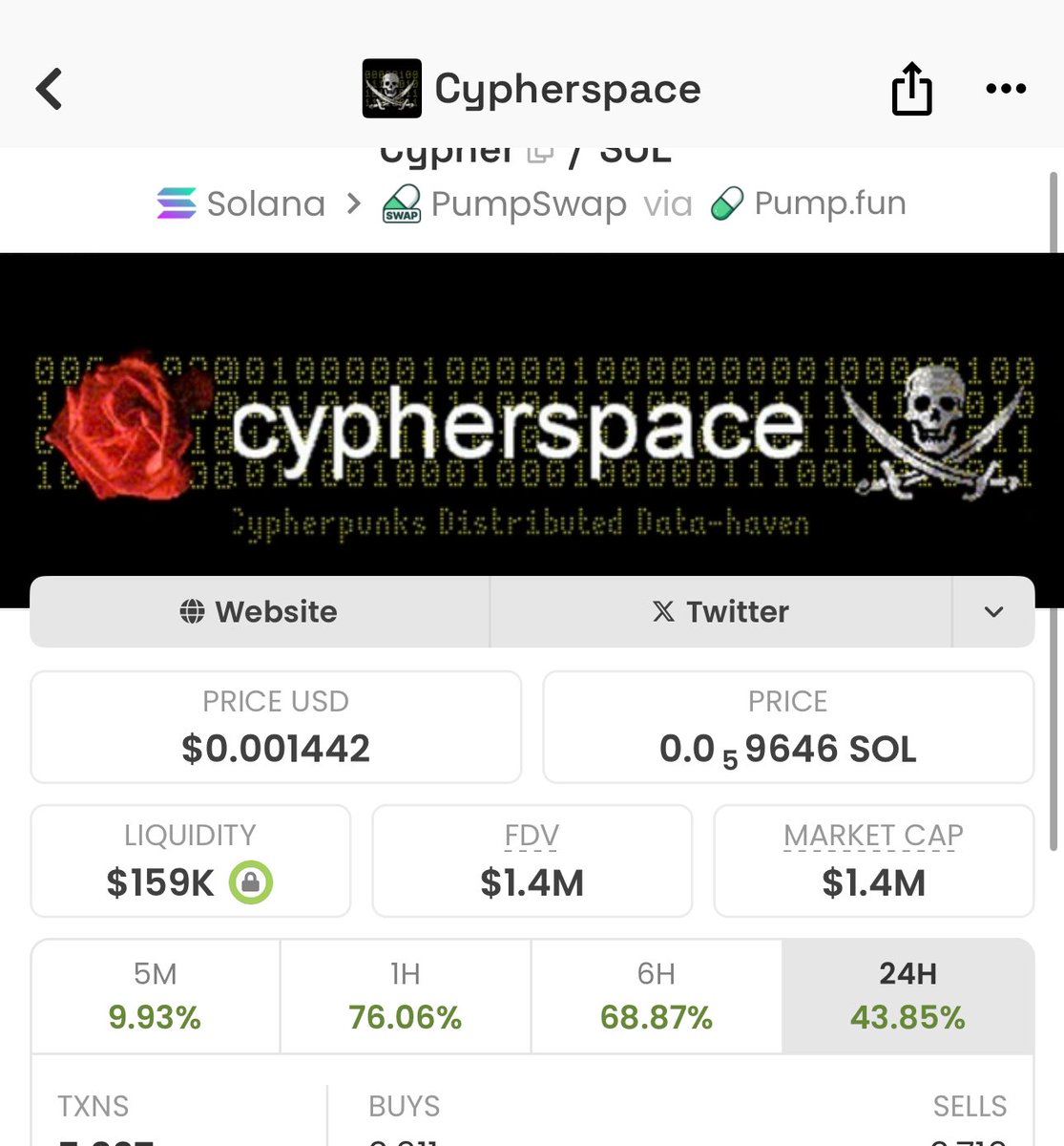 Breaking ATH: Crypto Market Erupts Amidst Controversial Bet!