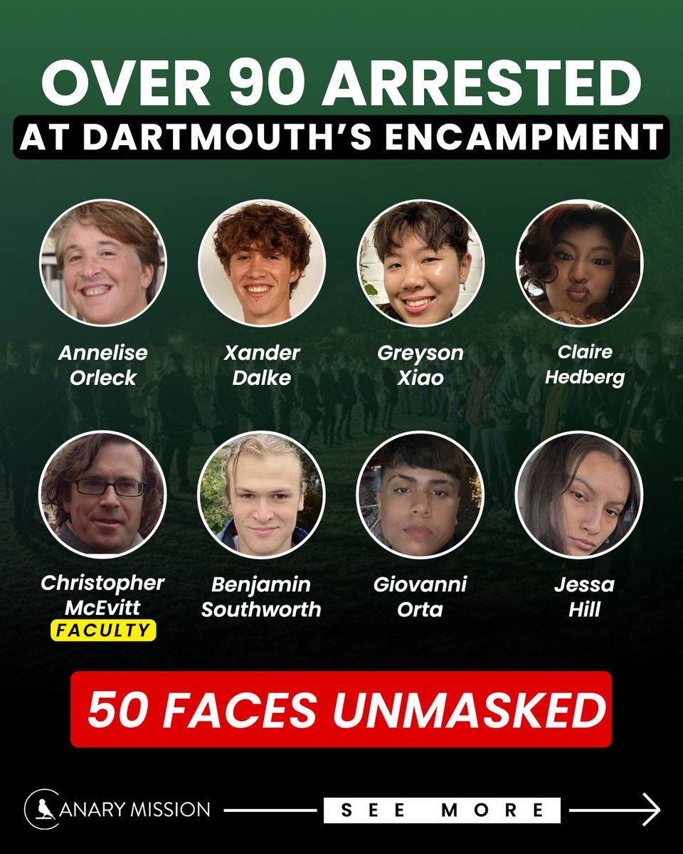Breaking: Faces of 90+ Arrested at Dartmouth's Anti-Israel Protest Revealed!