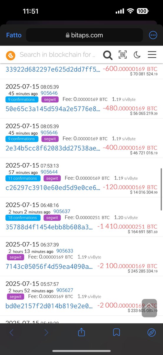 Breaking: Mysterious 40,000 BTC Shift Sparks Outrage! —  Dormant Bitcoin Wallet Activity, Massive BTC Transactions Uncovered, GalaxyHQ Bitcoin Transfers
