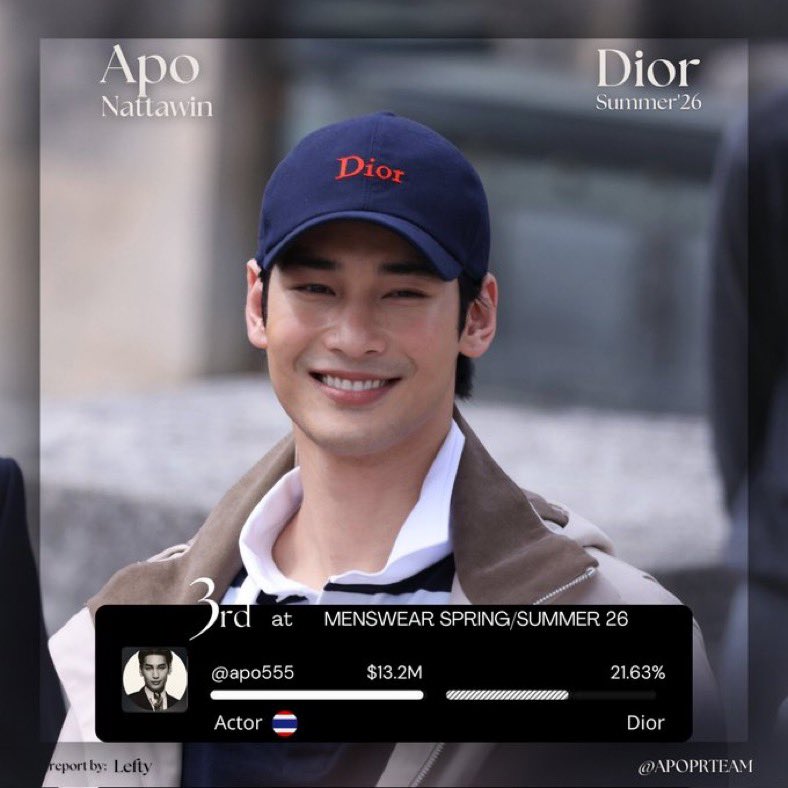 Controversy Erupts: Dior's SS26 Collection Sparks Outrage!