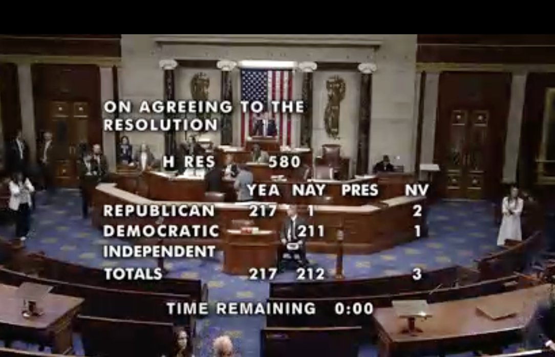 Crypto Act Passes: What It Means for Your Wallet! —  HR580 Crypto Act Update, Last-Minute Voting Results 2025, Cryptocurrency Legislation News