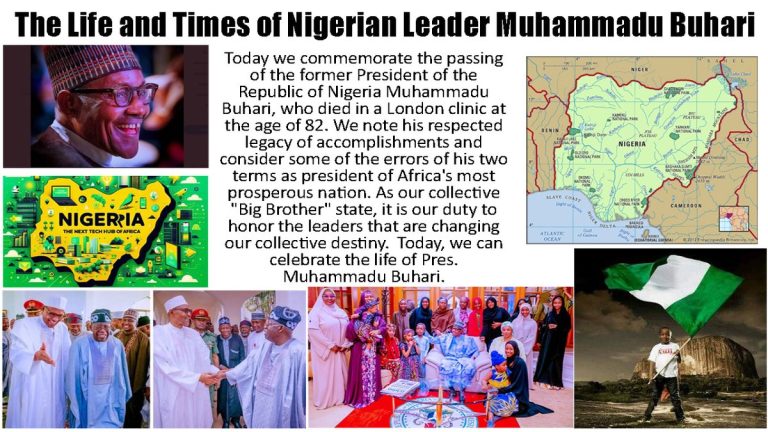 Death - Obituary News: Nation Mourns: Ex-President Buhari Passes at 82