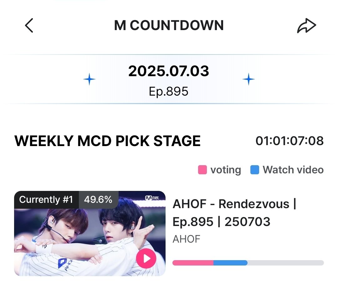🚨 GA ALERT: Voting Scandal Exposed! MCD Stage Manipulated?