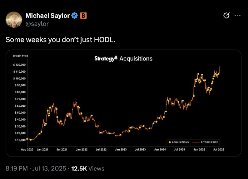 HODL or Sell? Saylor Drops Shocking Bitcoin Bombshell! —  Bitcoin investment strategies, crypto market trends 2025, Saylor Bitcoin predictions